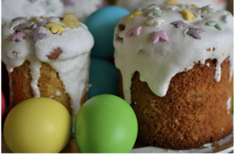 Чому дата Великодня щороку різна